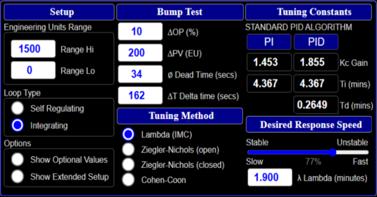 PID Training and Free PID Tuning Calculator